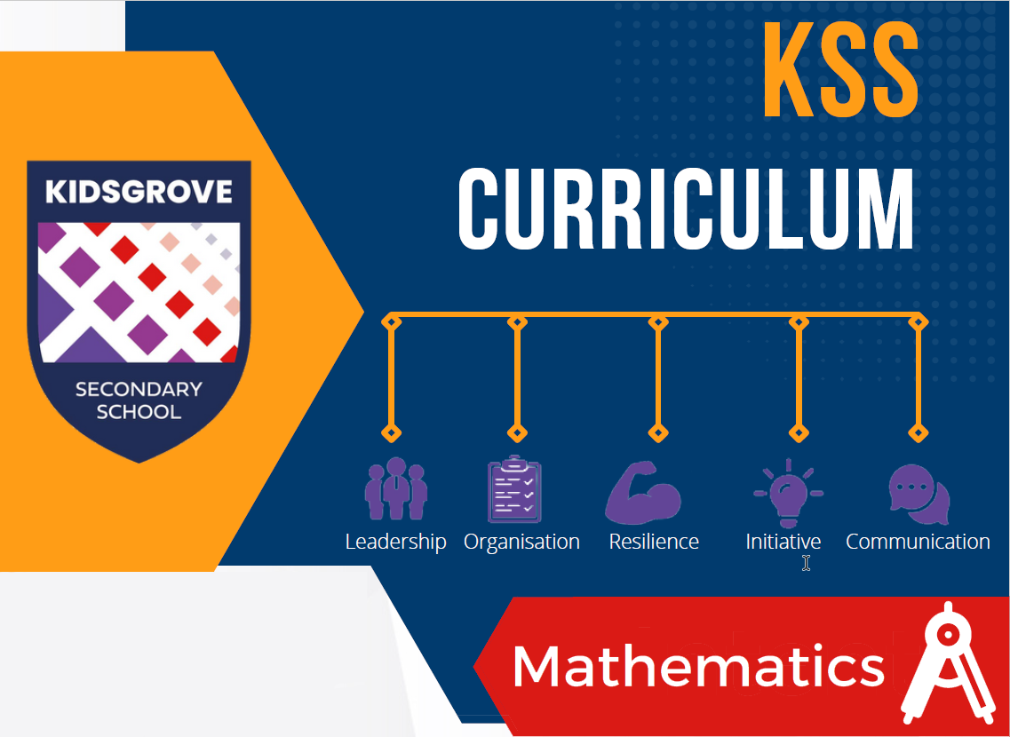 kss-curriculum-intent-header-mathematics