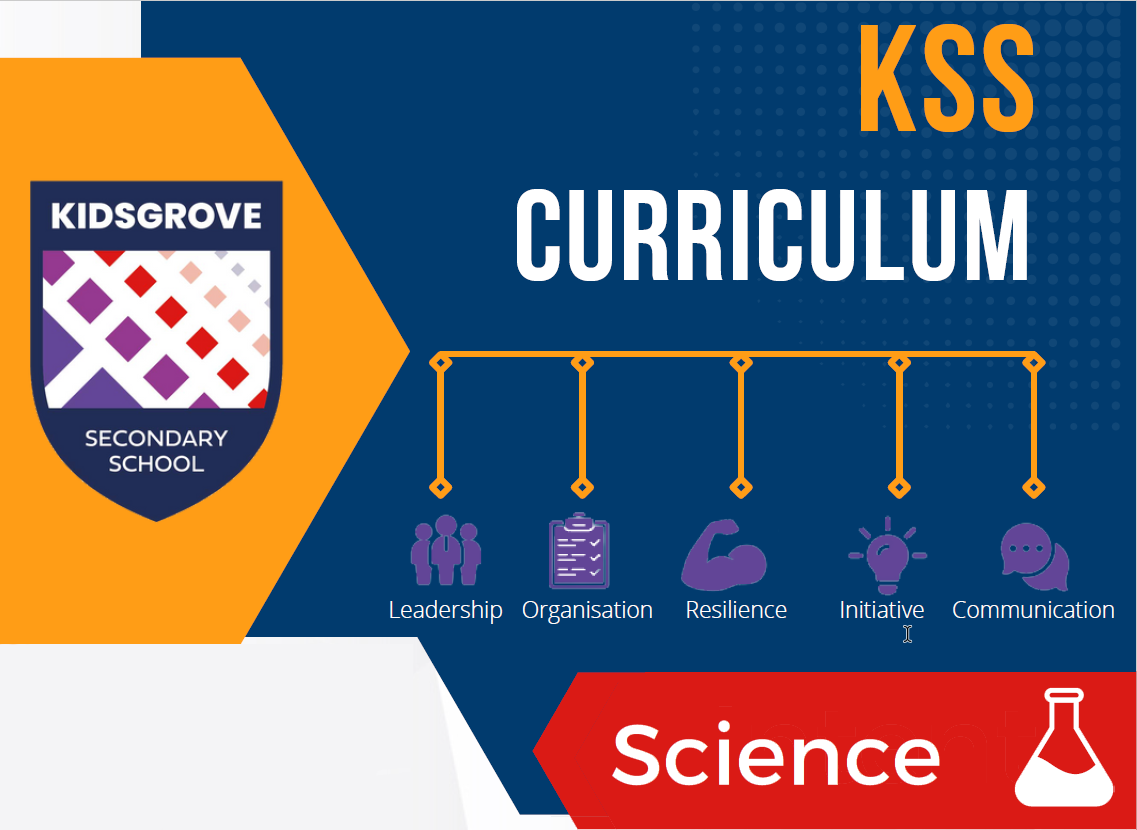 kss-curriculum-intent-header-science